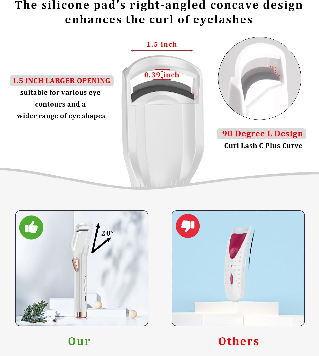 Heated Eyelash Curler Premium PRO - Fast Heat up in 8s - 24 Hours Long Lasting - Rechargeable Electric Eyelash Curler with Type-C, 2 Heat Modes, Anti-Burn Eyelid, Gift for Women Girls, White-AB-FemmiqueWomen