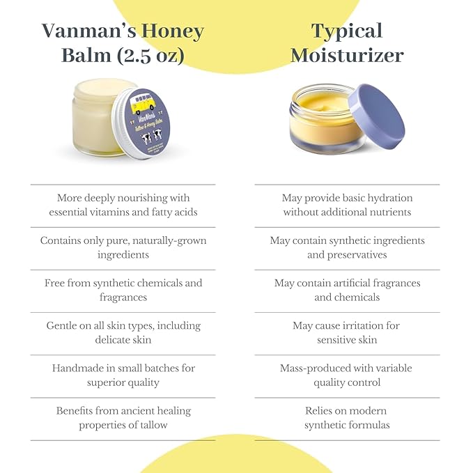 Vanman's Tallow and Honey Balm (2 Pack) - Tallow Face Moisturizer with Pure Grass-Fed/Finished Beef Tallow for Skin and Essential Oils, Organic Raw Honey and Beeswax, Cold Pressed Olive Oil - 2.5 oz-FemmiqueWomen