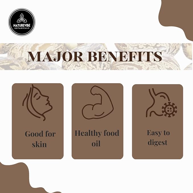 Naturevibe Botanicals Castor Oil 32 Ounces | 100% Pure and Natural | Great for Skin Care and Hair Care | Hexane Free Unrefined Oil for Enhanced Eyebrows and Eyelashes 32 Fl Oz | 946ml-FemmiqueWomen