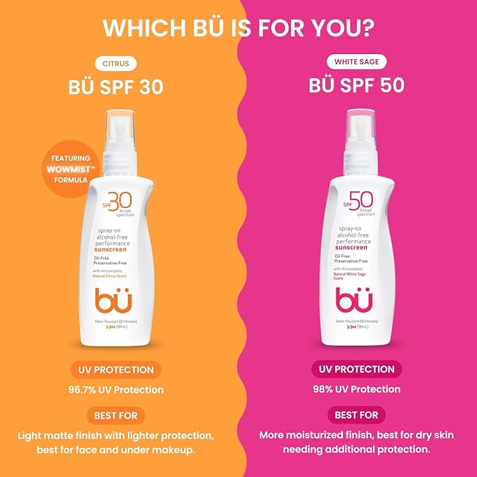 BU SPF 30 Sunscreen Spray for Face and Body, Non Aerosol Spray, Clear WOWmist, TSA Travel Size Sunblock, Oil Free and Water Resistant for Sensitive Skin, Natural Citrus 3.3 oz-FemmiqueWomen