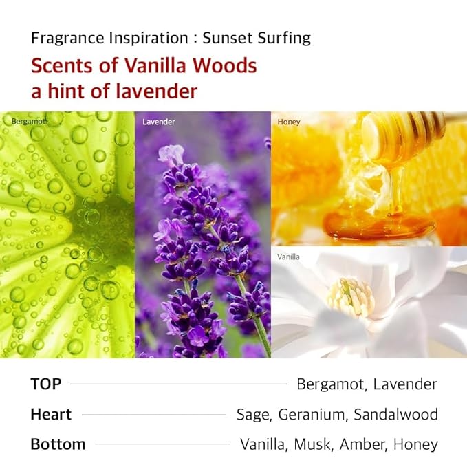 Vitamin Body Lotion-Vanilla Woods Scent, Glow Skin, Korean Body Lotion, 24-Hour Moisture Skin Care, Niacinamide, Vitamin C, Vegan, for Women & Men 10.14 Fl Oz-FemmiqueWomen