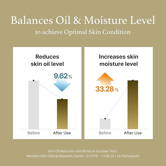 [I'm From] Mugwort Essence 5.4 Fl Oz | 100% Vegan Mugwort Extract - Soothe Sensitive and Irritated Skin, Redness Relief, Refreshing, Korean Hydrating toner | All Skin Types, PETA approved-FemmiqueWomen