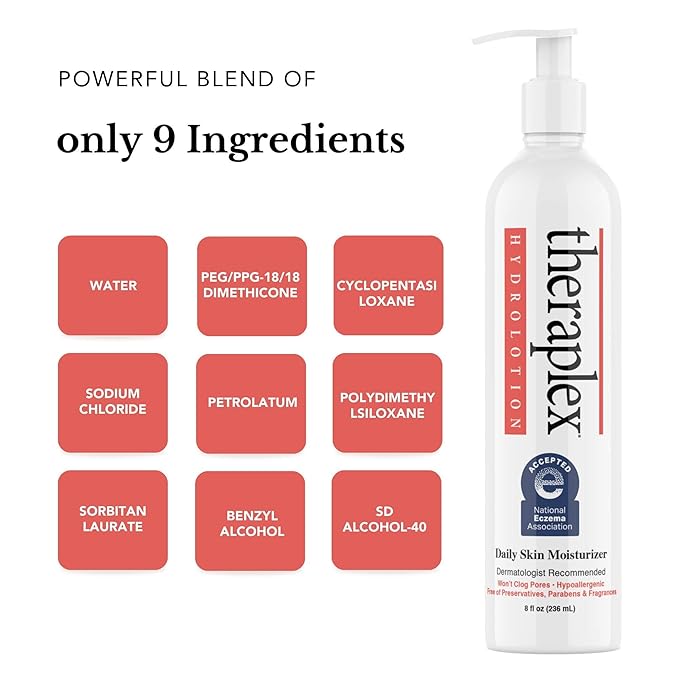 Theraplex Hydro Lotion (8 oz) - No Parabens or Preservatives, Noncomedogenic, and Hypoallergenic, Fragrance-Free, Dermatologist recommended - National Eczema Association Seal of Approval-FemmiqueWomen