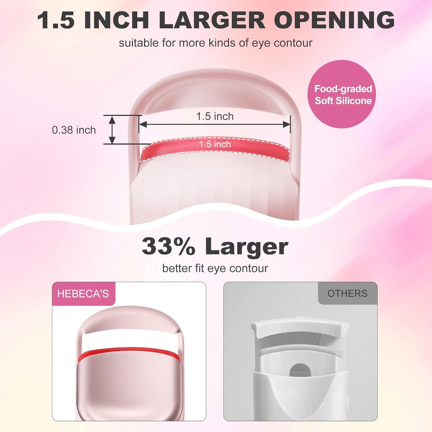 Heated Eyelash Curler Professional - Eye Lashes Curler with Innovative Heating Silicone, Electric Eyelashes Curler with 600mAh Rechargeable Battery EC4001 (Pink)-FemmiqueWomen