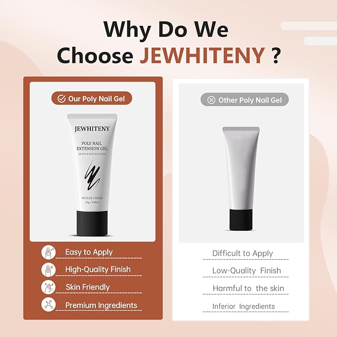 JEWHITENY Poly Extension Gel Nail Set Clear White Pink Poly Nail Gel With Slip Solution Base Coat Top Coat French Manicure for Finger Art and Home DIY Need U V Lamp Curing-FemmiqueWomen