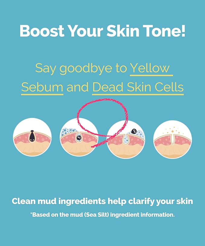 UNIZAAR Fill Collagen Enzyme Powder Face Wash Set of 2 – (0.007 oz * 60EA) Luxurious French Collagen & Urea Infused Korean Cleanser, Travel Face Wash, Travel Size Face Wash for Women, Korean Skin Care-FemmiqueWomen