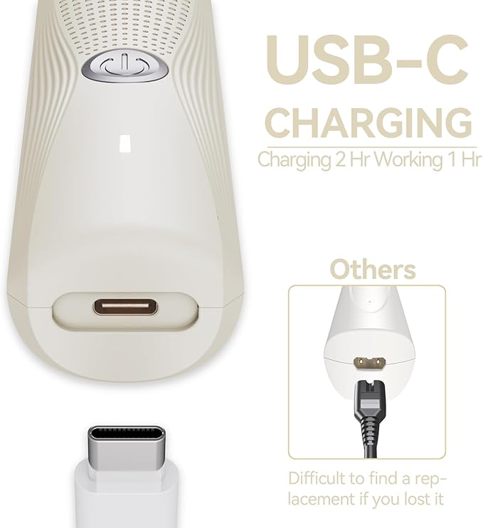 3-in-1 Electric Razor for Women - Waterproof Bikini Trimmer,Rechargeable Electric Shaver for Lady,Pubic Hair Trimmer Women,Personal Trimmer Groomer for Body Hair (Cream, LY)-FemmiqueWomen