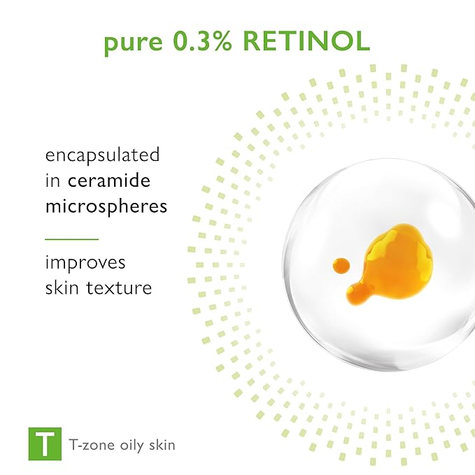 Refining Retinol 0.3% Night Cream, Helps Smooth Skin, Unclog Pores and Reduce Wrinkles & Blemishes, Face Cream For Oily & Aging Skin, pureRETINOL 0.3, 1.35 fl oz-FemmiqueWomen