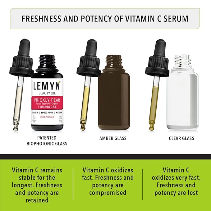 Prickly Pear Oil Royal Radiance | Freshly Made | Supercharged with Clinically Proven THD Vitamin C | The Queen of Oils | Luxurious Hydration & Glow | Nature’s Crown Jewel-FemmiqueWomen