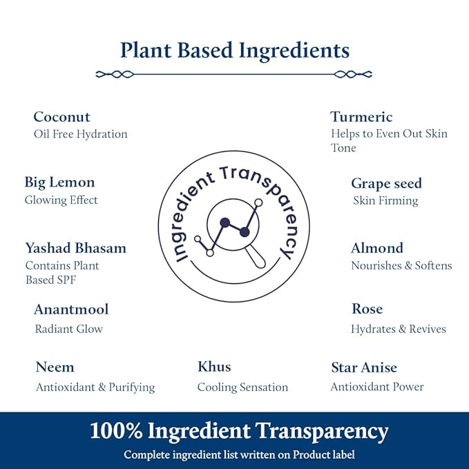 Blue Nectar Coconut Face Cream with SPF 30 Sunscreen for Men | Plant Based Oil Free Moisturizer for Face with Vitamin E |Sunscreen for Oily, Dry & Sensitive Skin (16 Herbs, 1.76 FlOz)-FemmiqueWomen