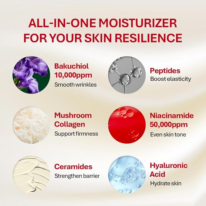 Rothea Resilience Cream, Anti-Aging with Bakuchiol 10,000ppm (Natural Retinol Alternative), Face Moisturizer, Neck Cream with Collagen, Ceramides, Peptides, Niacinamide, Korean Skin Care, 1.7 oz-FemmiqueWomen