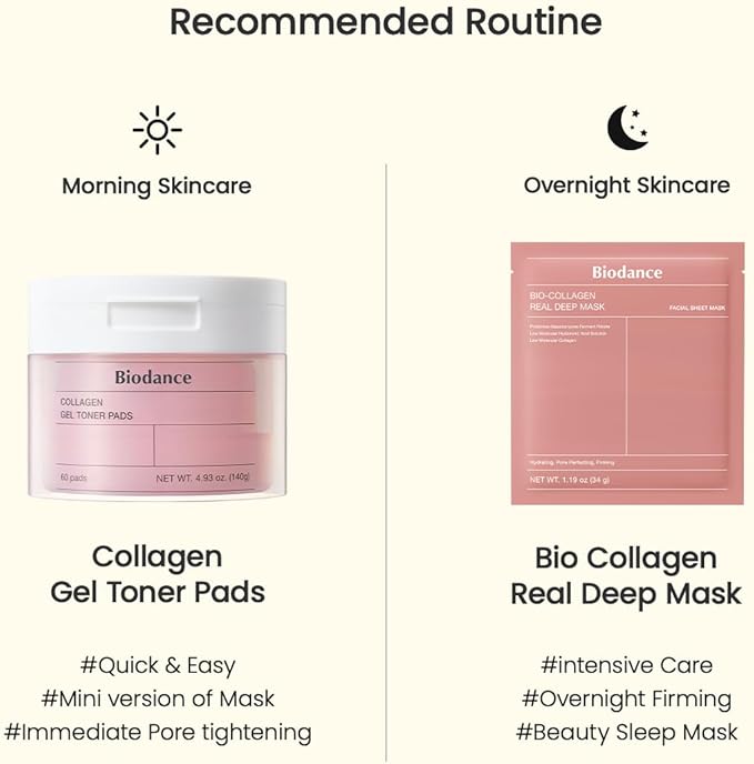 Biodance Collagen Gel Toner Pads, Pore Minimizer for Face, Improving Elasticity, Gentle Exfoliating Toner Pads for Sensitive Skin, Korean Skincareㅣ4.93 fl.oz.(140g)*60Pads-FemmiqueWomen
