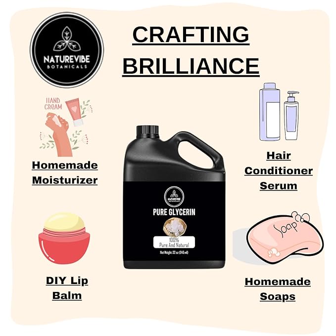 Naturevibe Botanicals Glycerine Liquid Oil 32 Ounces | 100% Pure and Natural | Great for Skin Care and Hair Care-FemmiqueWomen