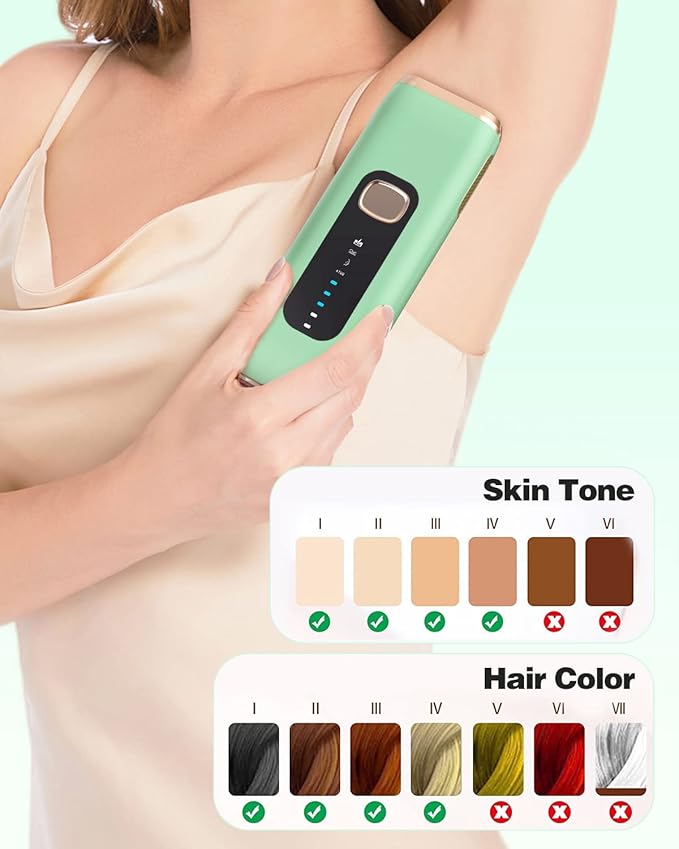 IPL Laser Hair Removal Device for Women Men at Home, Upgraded to 999,900 Flashes Permanent for Facial Legs Arms Bikini Line Whole Body Treatment-FemmiqueWomen