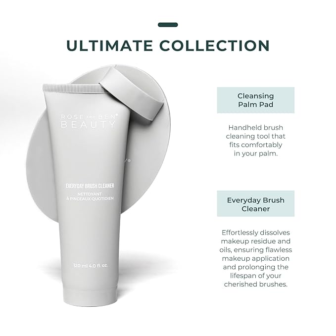 Cleansing Palm Pad | Ergonomic Handheld Brush Cleaner | Silicone Textured Scrub Pad for Deep Cleaning | Travel-Size, Beauty Tool-FemmiqueWomen