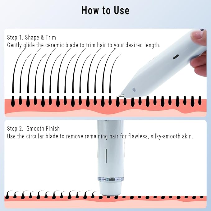 2-in-1 Bikini Trimmer and Shaver Kit for Women, Electric Body Hair Trimmer Facial Hair Removal Cordless Bikini Shaver Razor for Face Lip Chin Pubic Underarm Legs, Blue-FemmiqueWomen