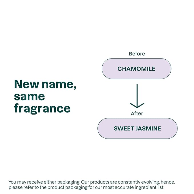 ATTITUDE Body Lotion for Sensitive Skin with Oat, EWG Verified, Dermatologically Tested, Vegan, Chamomile, 16 Fl Oz-FemmiqueWomen