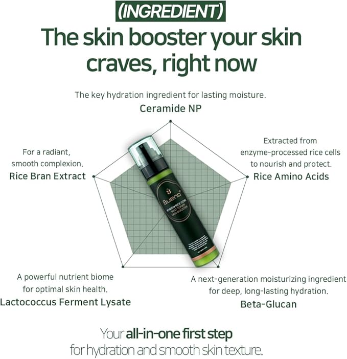 Bueno Icheon Rice Core Mist Toner, 3.55 fl.oz | Spray Toner with Icheon Rice Amino Acids for Soothing & Hydration | 100% Vegan Formula, Korean Skin Care-FemmiqueWomen