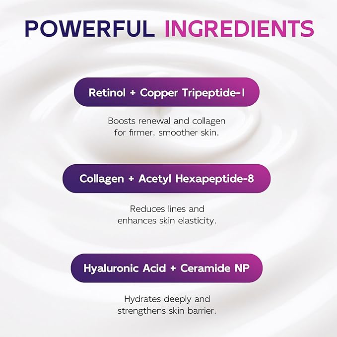 Firming Neck & Décolleté Cream with Retinol, AH-8 Hexapeptide, Collagen & Squalane – Instant Face Lift Cream for Wrinkles, Tightening & Crepey Skin – Neck Firming cream with Massage Roller – 4.3 fl oz-FemmiqueWomen