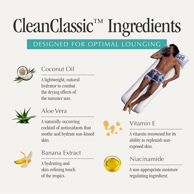 Vacation Classic Sunscreen Lotion SPF 30, Water-Resistant, Lightweight, Transparent on All Skin Tones, Dermatologist-Tested, Vegan, Travel Size, 3.4 Fl. Oz. (Value Pack of 3)-FemmiqueWomen