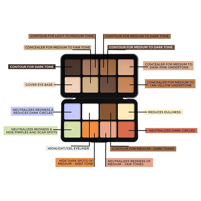 16 Color Corrector Concealer Foundation Palette Cream Set, Orange Green Peach Color Correcting Camouflage Makeup Cream Contour Palette with 11Pcs Makeup Brush Kit for Dark Circles Dark Spots-FemmiqueWomen