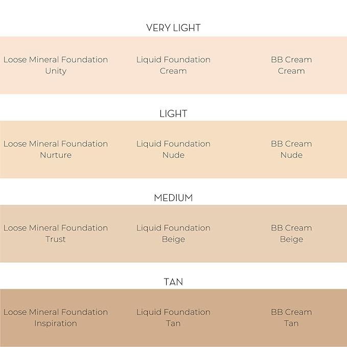 INIKA Organic Foundation Trial Set, Natural Mineral essentials kit, Vegan, Cruelty-Free, Paraben-Free, Rich in Antioxidants and Essential Fatty Acids, Comes in Sustainable Packaging - Medium-FemmiqueWomen