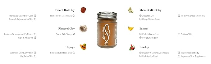 100% Natural Vitamin A Clay Mask 120g All Clay & No Water-FemmiqueWomen