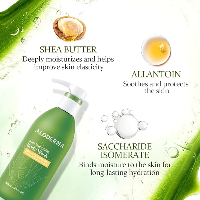 Aloderma Aloe Nourishing Body Wash Featuring Fresh, Organic Aloe for Dry, Sensitive Skin - Moisturizing Body Cleanser with Shea Butter, Allantoin - Leaves Skin Soft, Hydrate & Nourished - 16oz-FemmiqueWomen