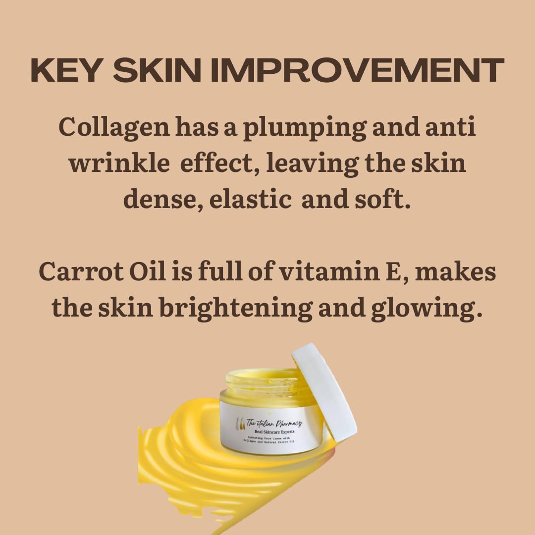 Hydrating Face Cream with Carrot Oil & Collagen – Anti-Aging Face Moisturizer for Glowing Skin – Deep Hydration & Wrinkle Reduction – Lightweight Daily Day & Night Cream-FemmiqueWomen