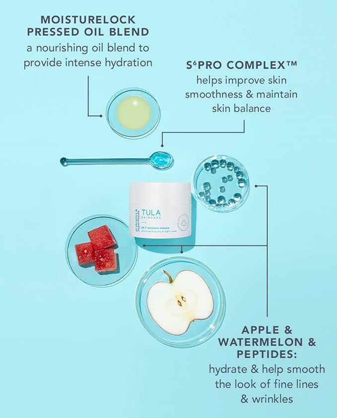 TULA Skin Care 24-7 Moisture Intense Ultra Hydrating Day & Night Cream - Ultra Nourishing Moisturizer for Face. Soothe Skin, Maintain Skin Balance & Improve Skin Smoothness, 1.5 oz.-FemmiqueWomen