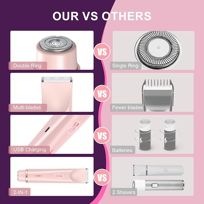 2025 New Bikini Trimmer for Women,Dermave Bikini Shaver,2-in-1 Electric Razors for Women(Pink)-FemmiqueWomen