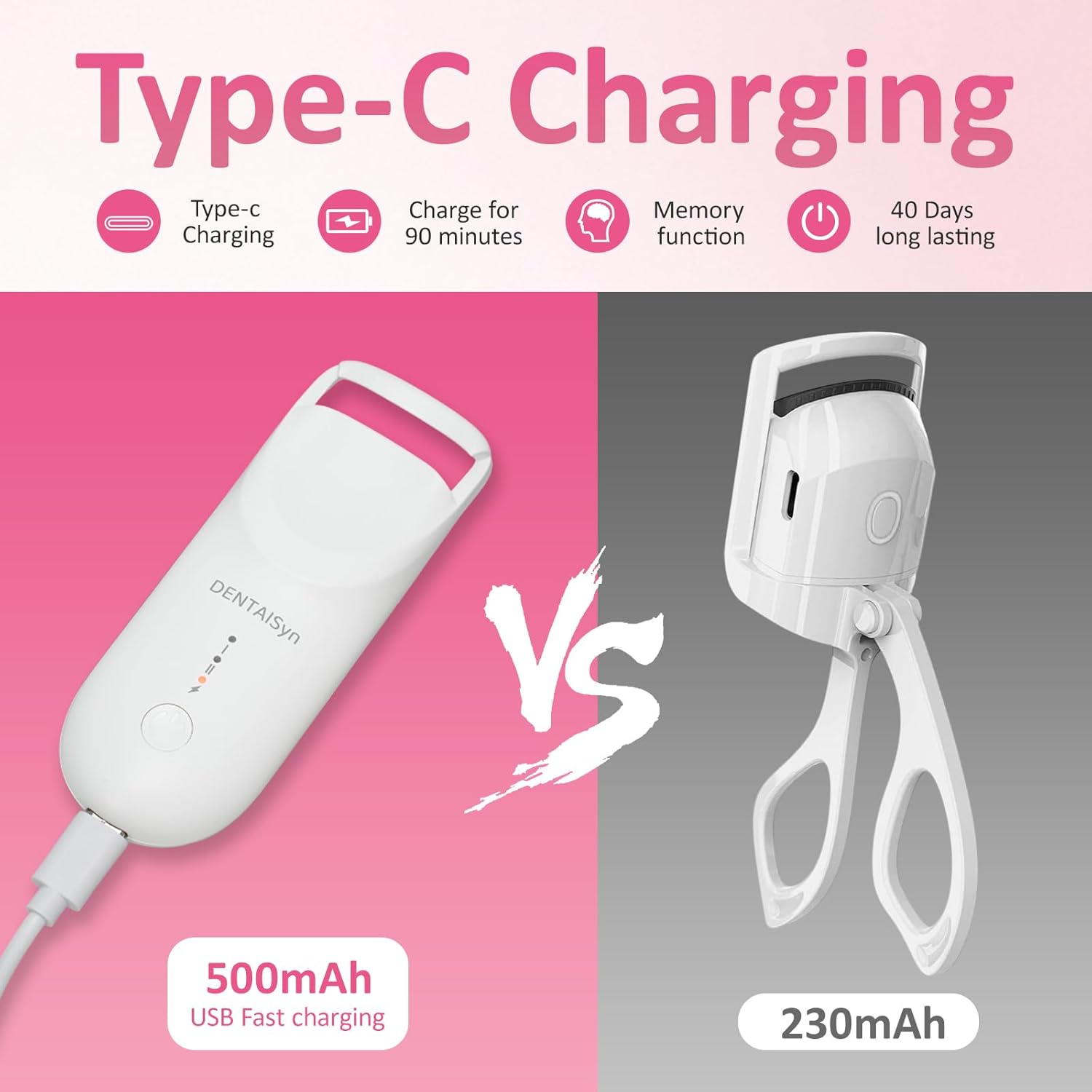 Heated Eyelash Curler - Electric Eyelash Curler with Heat Sensitive Silicone Pad, Type-C Rechargeable Mini Lash Curler, 10s Fast Heating 24hrs Long Lasting Lash Lift to Style Natural Eyelashes-FemmiqueWomen