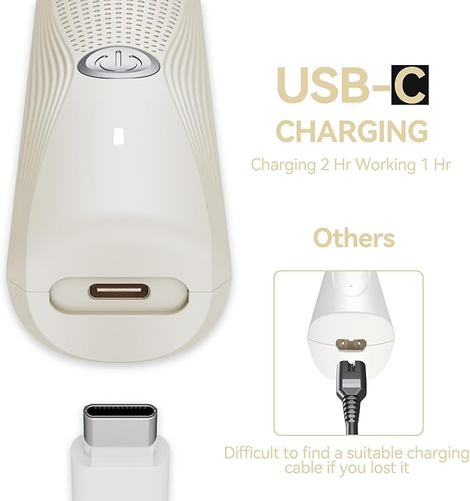 3-in-1 Electric Razor for Women - Waterproof Bikini Trimmer,Rechargeable Electric Shaver for Lady,Pubic Hair Trimmer Women,Personal Trimmer Groomer for Body Hair (Cream, LY-2)-FemmiqueWomen