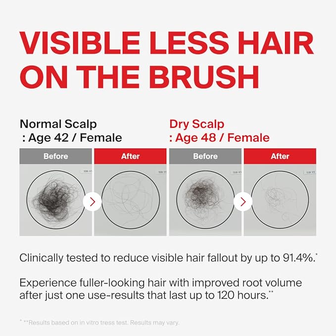 Dr.FORHAIR Bio-3 Folligen Shampoo 500 ml/16.91 fl. oz. | Hair Strengthening and Volumizing | Revitalizes and Moisturizes-FemmiqueWomen