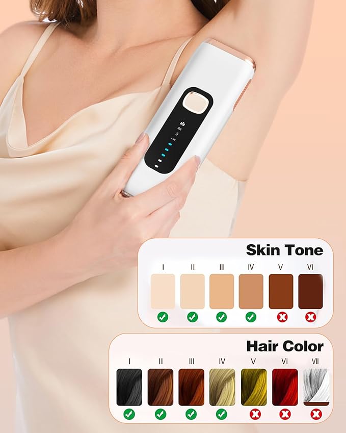 IPL Laser Hair Removal Device for Women Men at Home, Upgraded to 999,900 Flashes Permanent for Facial Legs Arms Bikini Line Whole Body Treatment (White Gold)-FemmiqueWomen