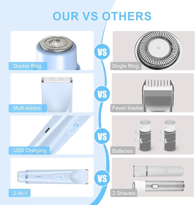 2025 New Bikini Trimmer for Women,Dermave Bikini Shaver,2-in-1 Electric Razors for Women(Blue)-FemmiqueWomen