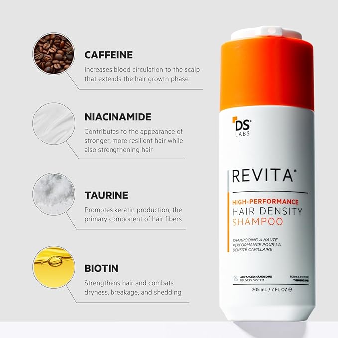 DS Labs Revita Shampoo Travel Size – High-Performance Hair Density Shampoo, Volumizing & Thickening, Fuller, Healthier-Looking Hair, Sulfate & Silicone Free, For Men & Women, 100mL-FemmiqueWomen