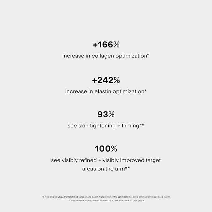 U Beauty SCULPT Arm Compound | Skin Tightening Cream Body Lotion, Firming Arm and Neck Cream with Retinol + Vitamin C - 120ml-FemmiqueWomen