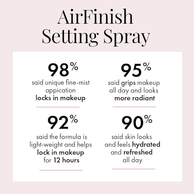 Jerome Alexander MagicMinerals AirFinish Setting Spray, Long-lasting Finishing Spray, Weightless-feel, Flawless, Matte Coverage-FemmiqueWomen