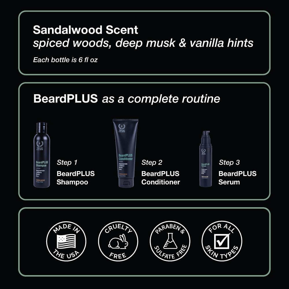 ZEUS BeardPLUS Shampoo for Men, Enhanced Beard Growth & Hair Care Treatment with Biotin & Caffeine to Boost Thickness, Strength, Hydration, and Skin Comfort (Made in USA) 6 oz.-FemmiqueWomen