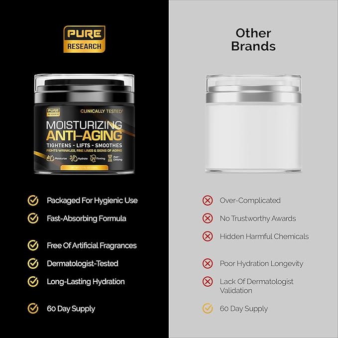 Men's Face Cream Moisturizer - Anti-Aging Cream For Men, Collagen, Retinol & Hyaluronic Acid - Day & Night - Facial Skin Care- Anti Wrinkle 1.7 oz-FemmiqueWomen