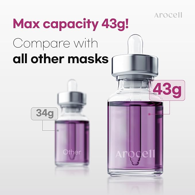 AROCELL Super Collagen Mask 8 Facial Sheet 5,000,000ppb Overnight Dual Matrix Hydrogel Masks with Low Molecular Weight Collagen for Elasticity Hydrating Anti-Aging Cooling Korean Skincare, 43g x 8ea