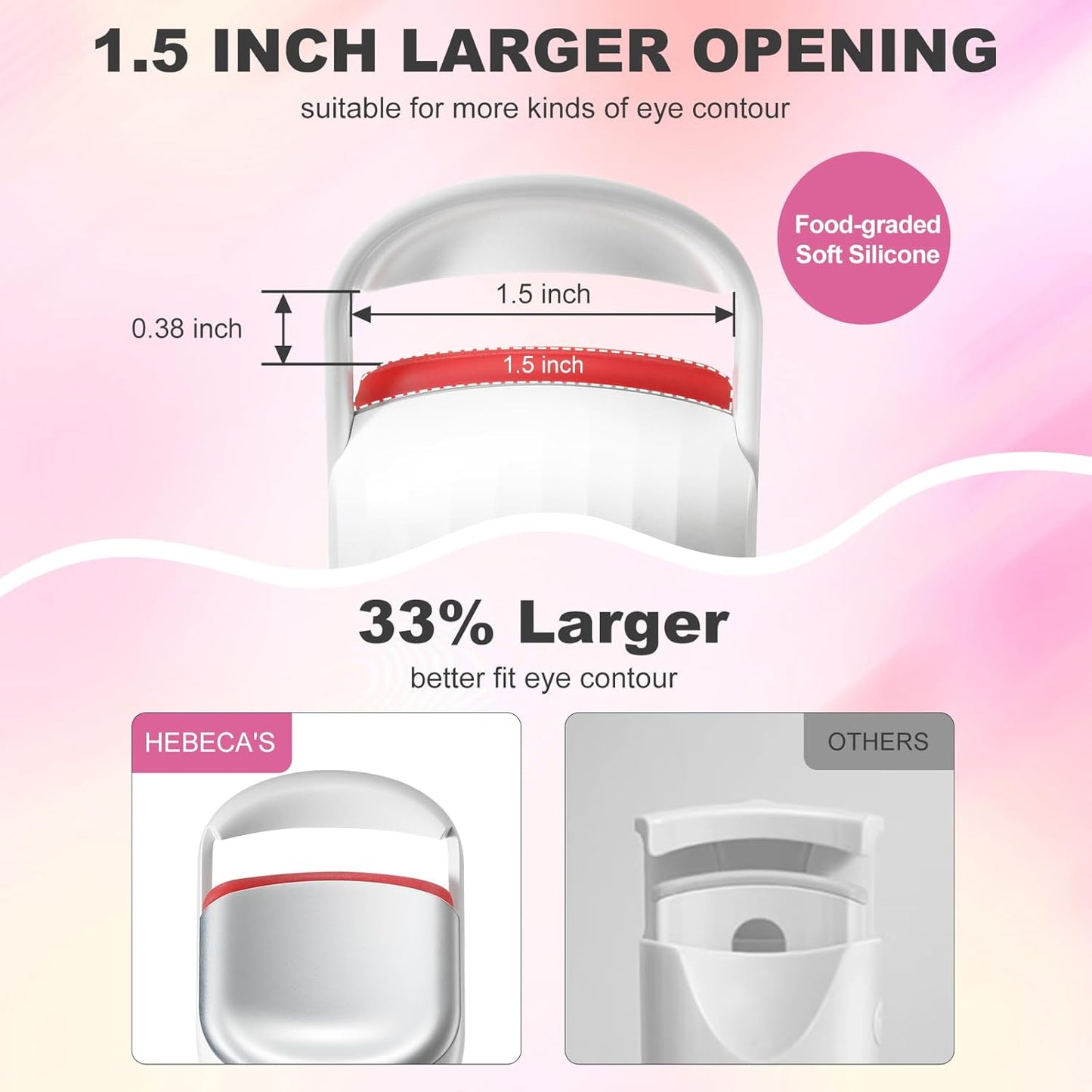 Heated Eyelash Curler Professional - Eye Lashes Curler with Innovative Heating Silicone, Electric Eyelashes Curler with 600mAh Rechargeable Battery EC4001 (White)-FemmiqueWomen