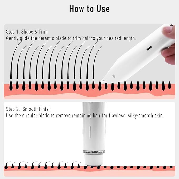 2-in-1 Bikini Trimmer for Women, Bikini Shaver with Dual Heads, Painless Body and Facial Hair Removal, Rechargeable Cordless Electric Razors for Face Chin Pubic Underarm Legs, IPX7 Waterproof, White-FemmiqueWomen