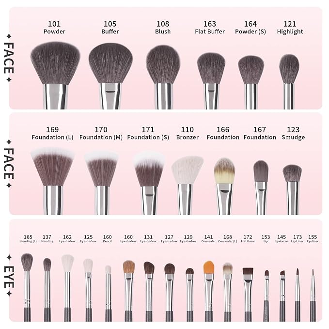 Docolor Professional Makeup Brush Set 29Pcs Makeup Brushes Valentines Day Gifts Premium Goat Synthetic Fiber Foundation Face Powder Blush Concealer Eyeshadows Make Up Brushes with PU Leather Case-FemmiqueWomen