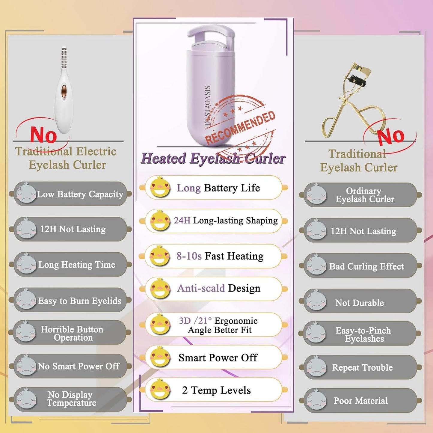 Heated Eyelash Curler - Wide Open Dual-Arc Design Heated Lash Curler - Electric Eyelash Curler - Type-C Rechargeable Mini Lash Curler Natural Curling 24H Long Lasting for Women - Purple-FemmiqueWomen