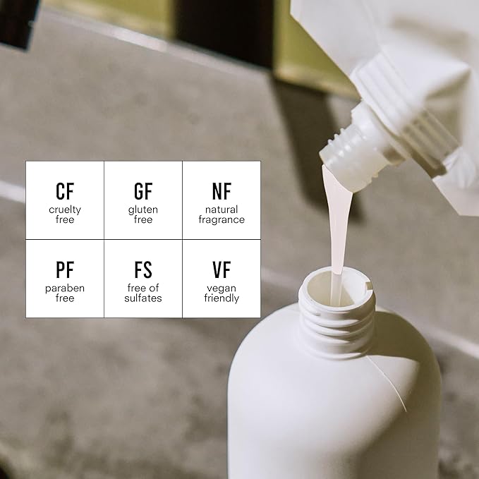 Public Goods Body & Hand Lotion for Women & Men | Natural Moisturizing Daily Lotion for Dry & Itchy Skin | Paraben & Sulfate Free | Made with Organic Essential Oils | Made in Canada | 34 Fl Oz Refill-FemmiqueWomen