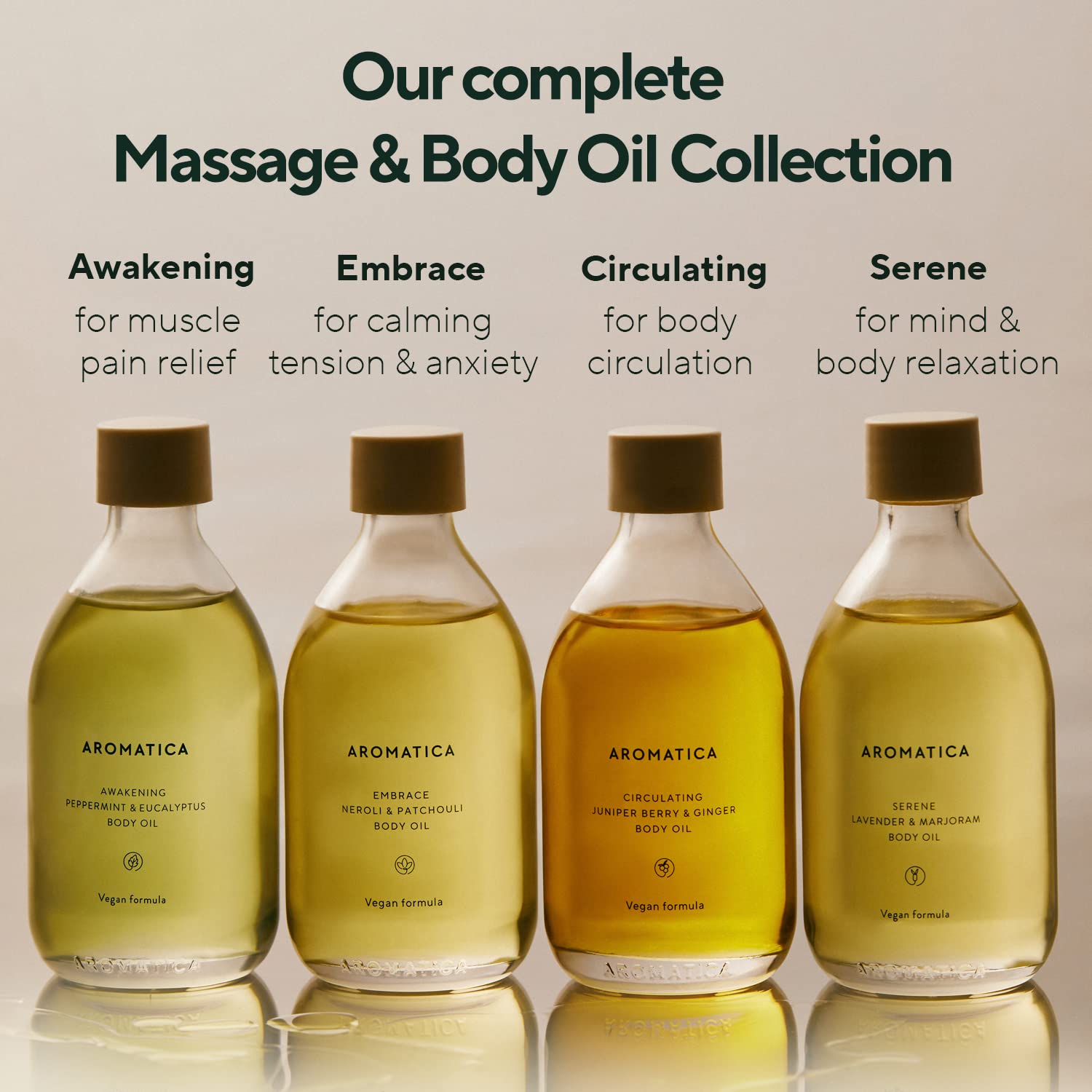 AROMATICA Awakening Body Oil Peppermint & Eucalyptus Aromatherapy Oils, Scented Body Oil, After Shower Natural Oil for Women, Non-Greasy Body Serum, Body Moisturizer for Dry Skin 3.38 fl. oz-FemmiqueWomen