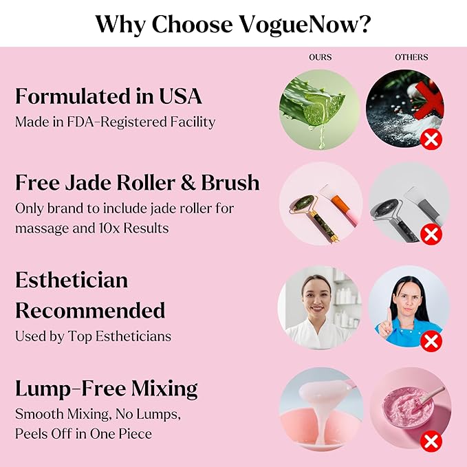 Jelly Mask for Facials - 12 Flavors Hydrating & Brightening Jelly Face Masks | Free Jade Roller & Spatula | Bulgarian Rose, Lavender, Hyaluronic Acid, 24K Gold face mask skin care |Vajacial Jelly Mask-FemmiqueWomen