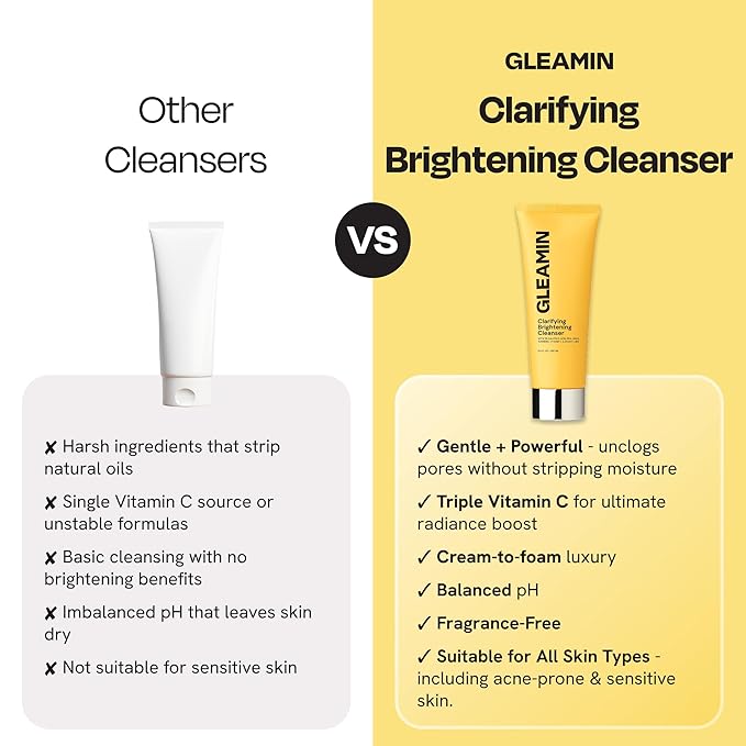 Gleamin Vitamin C Face Wash & Facial Cleanser - Cream to Foam 2% Salicylic Acid Cleanser with Paw Paw & Turmeric - Gentle Exfoliating Facewash for Women & Men, Oily & Combination Skin, 3.4 fl oz-FemmiqueWomen
